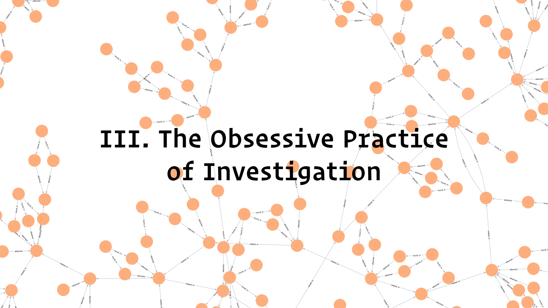 III. The Obsessive Practice of Investigation