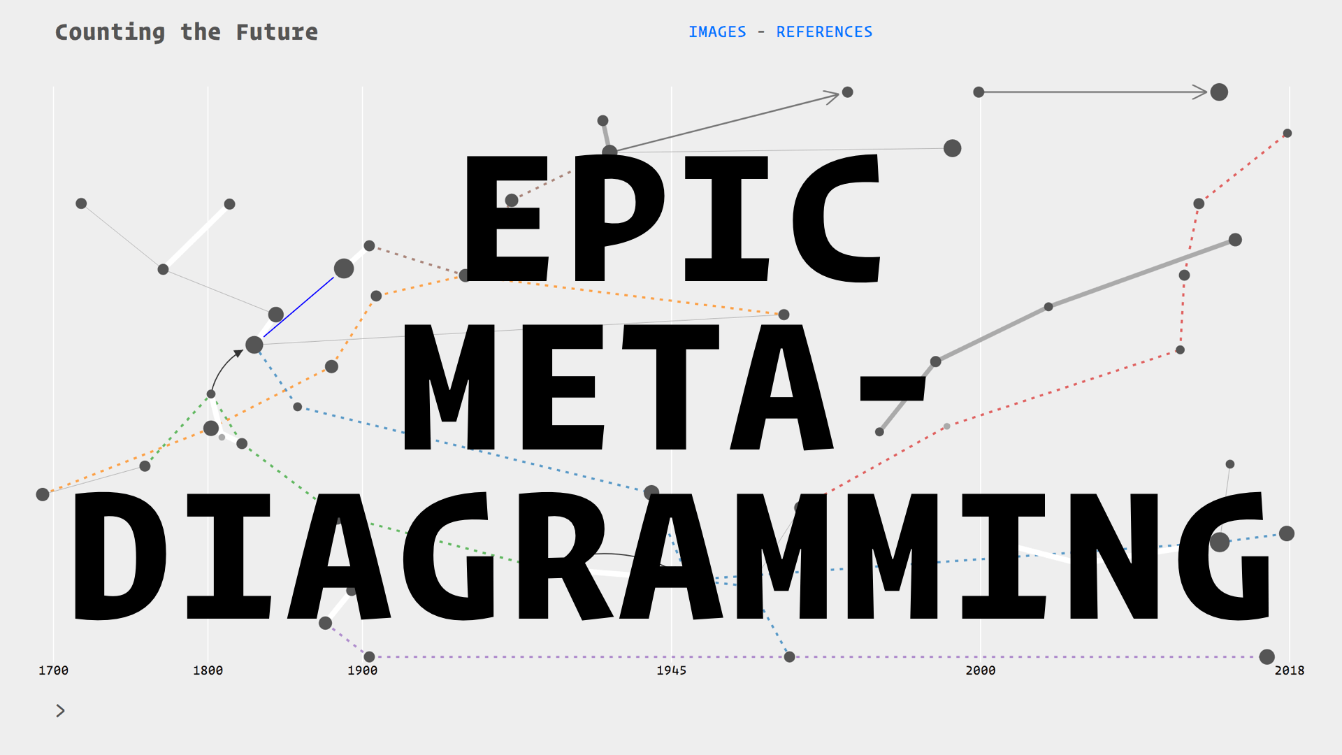 Epic Meta-diagramming 